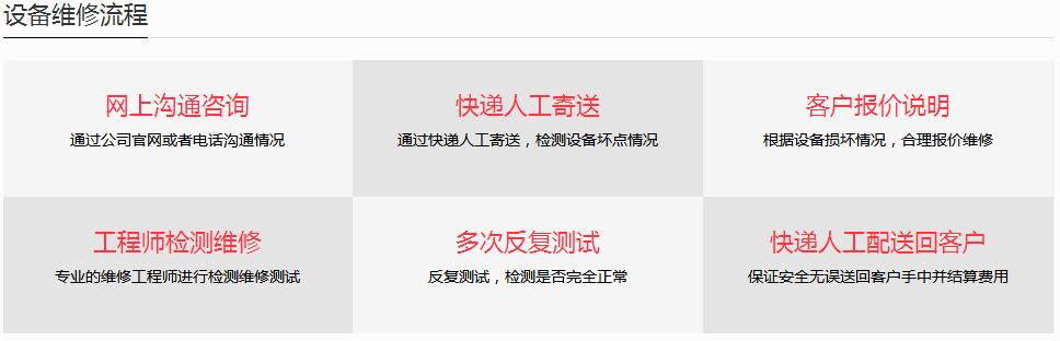 寶利通攝像頭維修 華為攝像頭維修 視頻會議維修中心