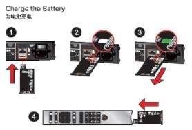 寶利通Group550常見故障.jpg 寶利通Group550常見故障.jpg