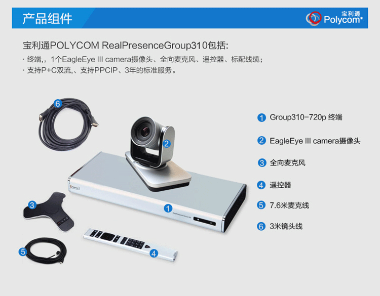 寶利通Group310-視頻會(huì)議終端設(shè)備 寶利通Group310-視頻會(huì)議終端設(shè)備